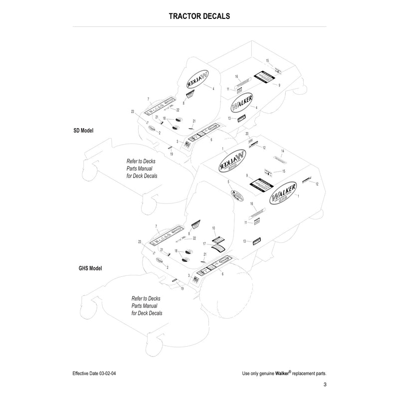 TRACTOR DECALS