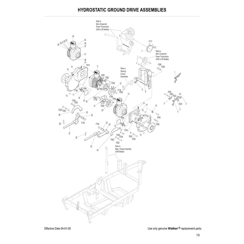HYDROSTATIC GROUND DRIVE ASSEMBLIES