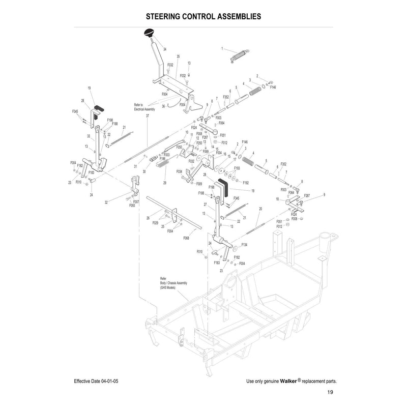 STEERING CONTROL ASSEMBLIES