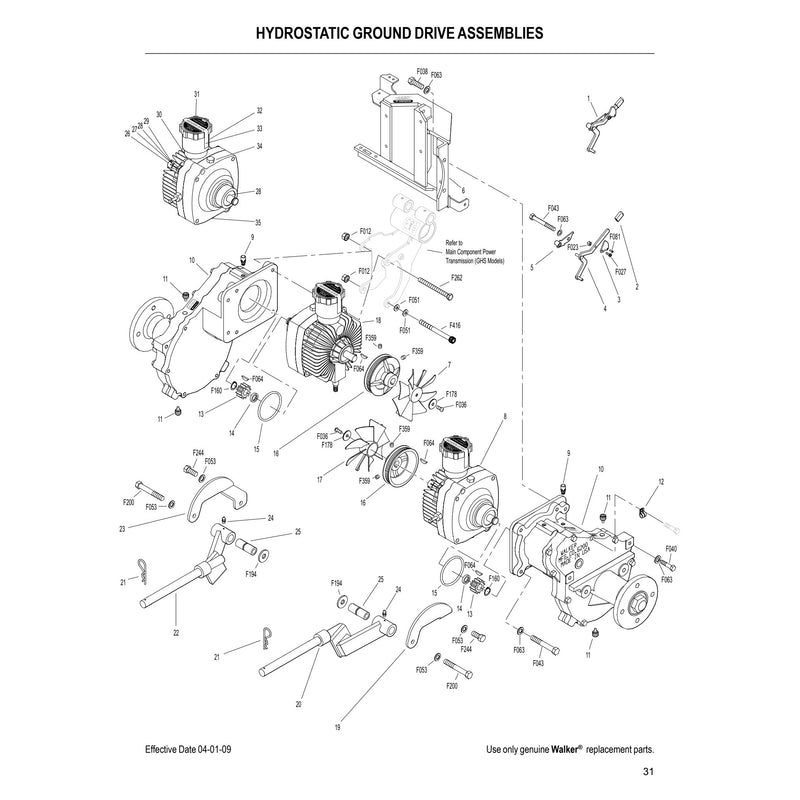 HYDROSTATIC GROUND DRIVE ASSEMBLIES