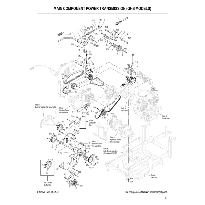 MAIN COMPONENT POWER TRANSMISSION GHS MODELS