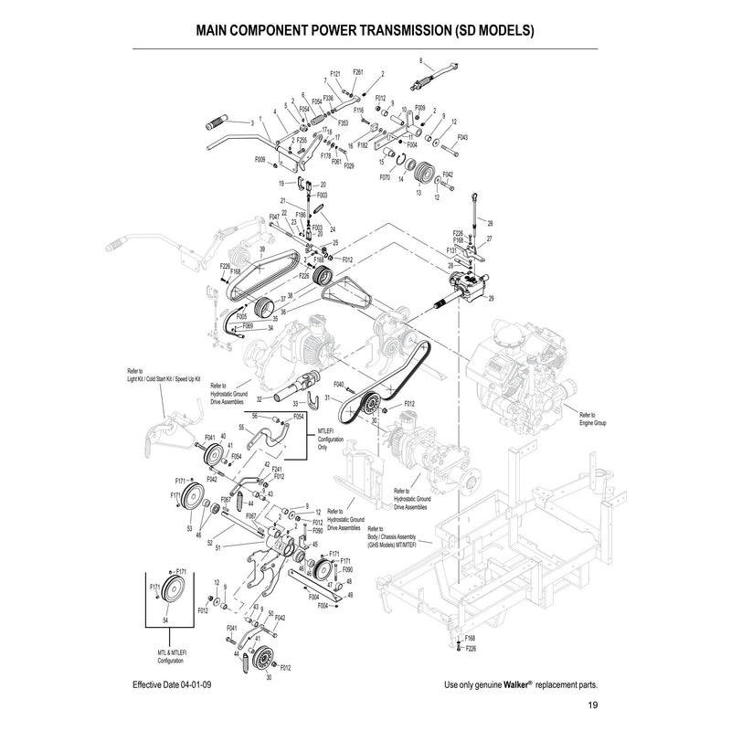 MAIN COMPONENT POWER TRANSMISSION SD MODELS