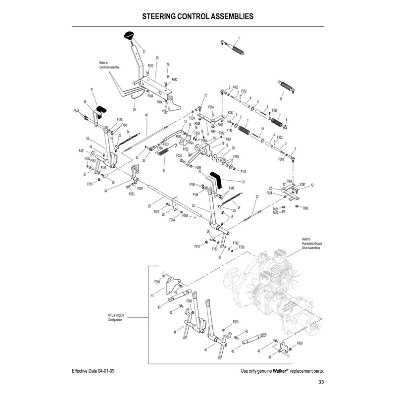 STEERING CONTROL ASSEMBLIES