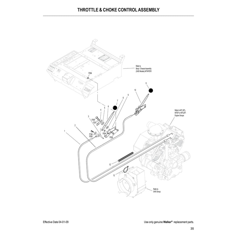 THROTTLE 
