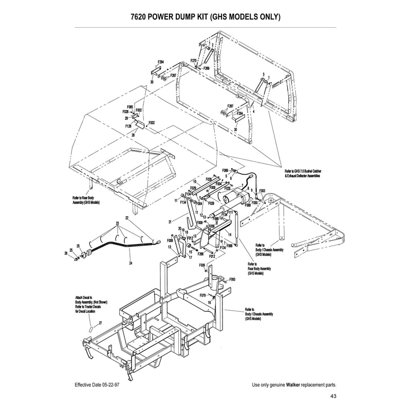 7620 POWER DUMP KIT GHS MODELS ONLY