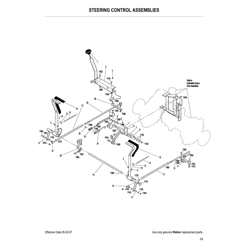 STEERING CONTROL ASSEMBLIES