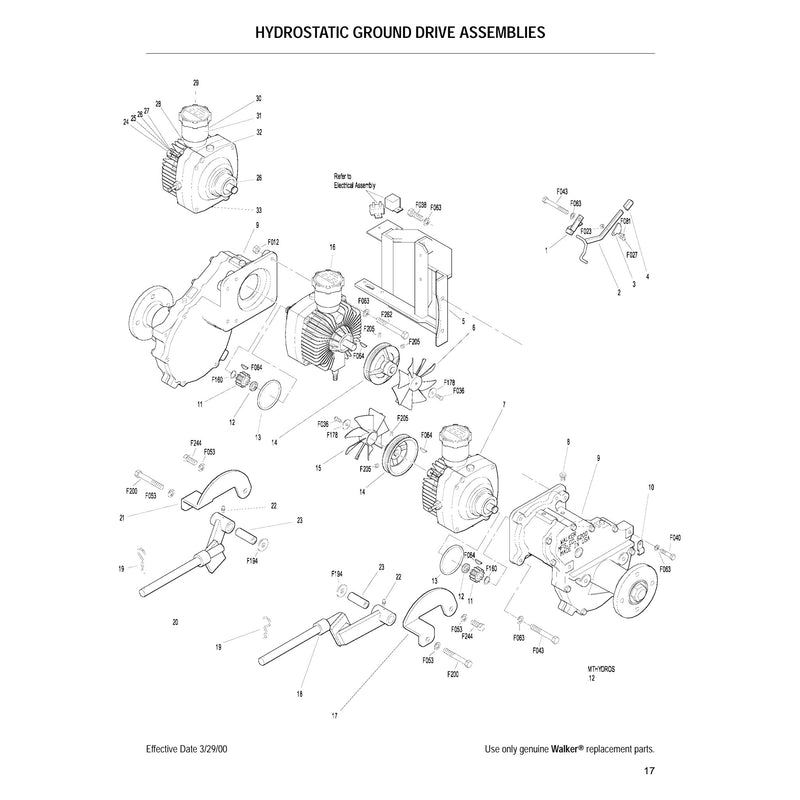 HYDROSTATIC GROUND DRIVE ASSEMBLIES