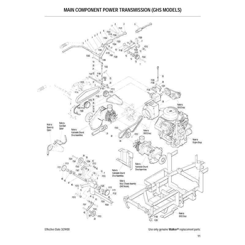 MAIN COMPONENT POWER TRANSMISSION GHS MODELS