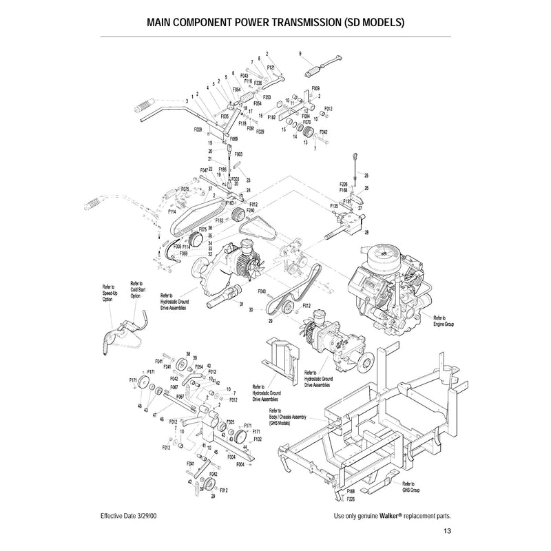 MAIN COMPONENT POWER TRANSMISSION SD MODELS