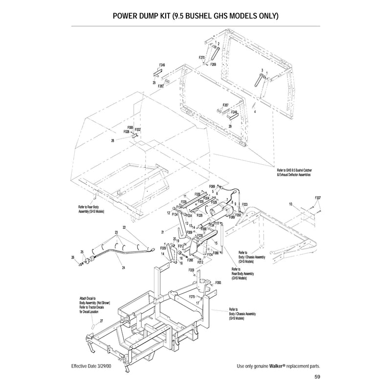 POWER DUMP KIT 9.5 BUSHEL GHS MODELS ONLY
