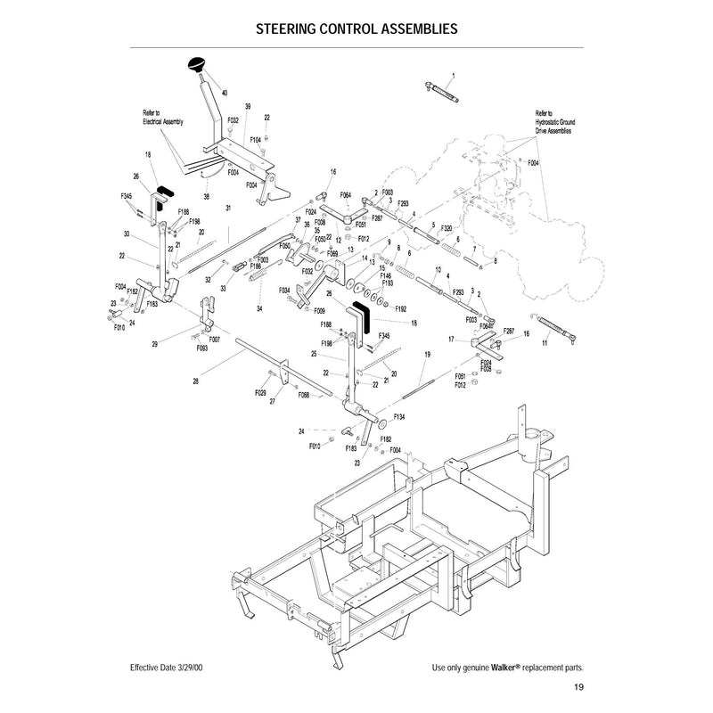 STEERING CONTROL ASSEMBLIES