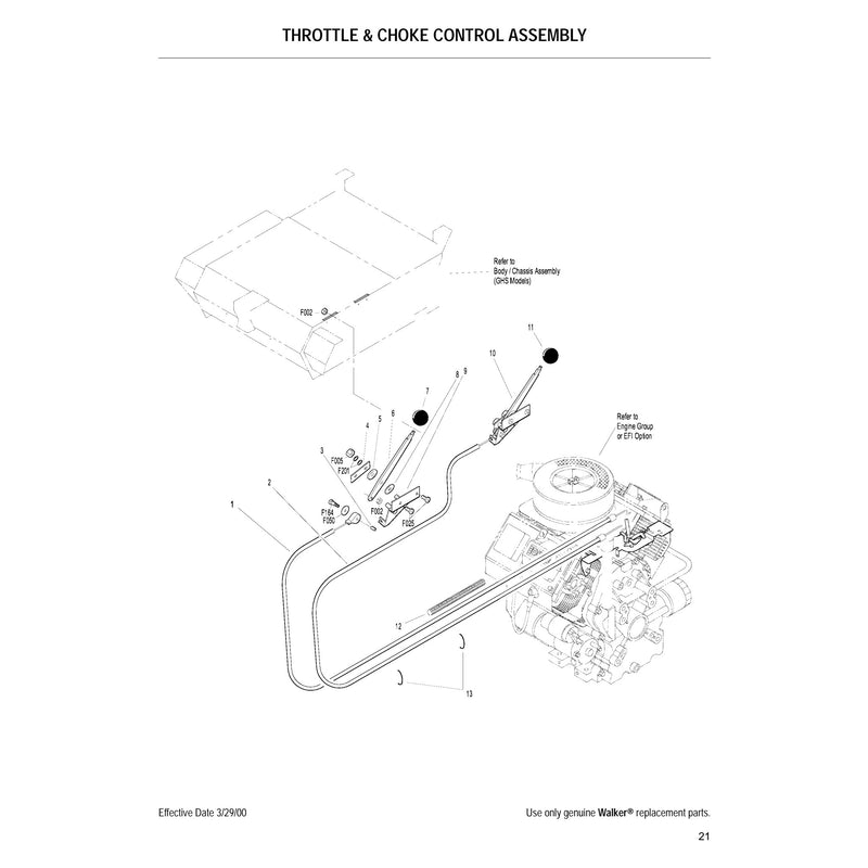 THROTTLE 