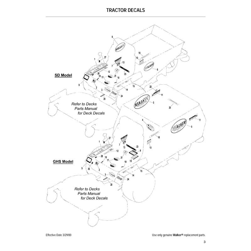 TRACTOR DECALS