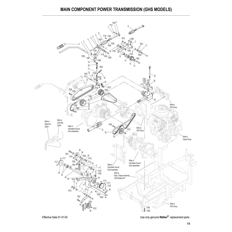 MAIN COMPONENT POWER TRANSMISSION GHS MODELS