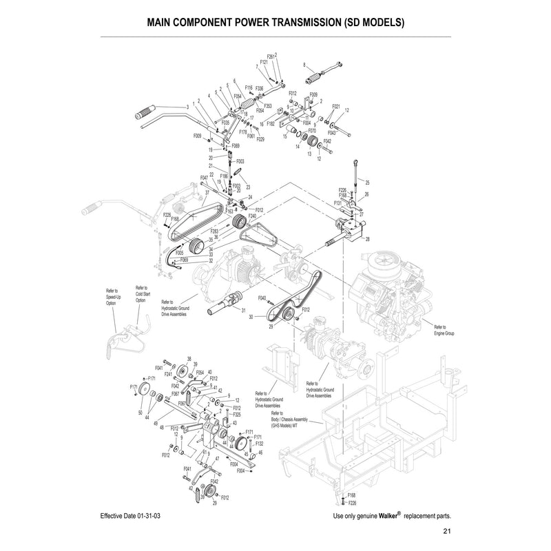 MAIN COMPONENT POWER TRANSMISSION SD MODELS