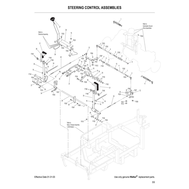 STEERING CONTROL ASSEMBLIES