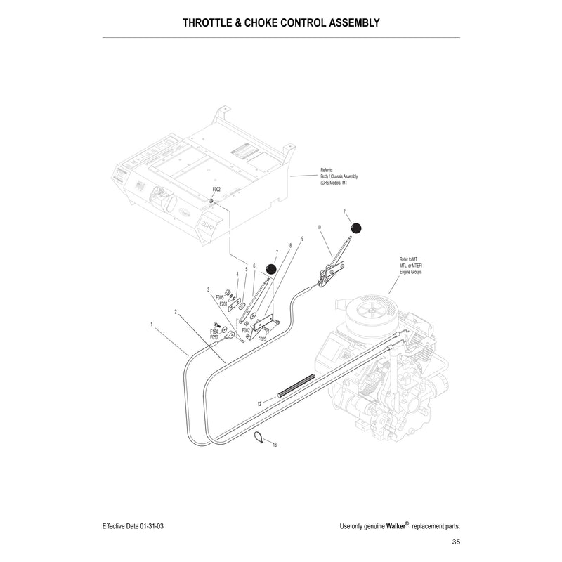 THROTTLE 