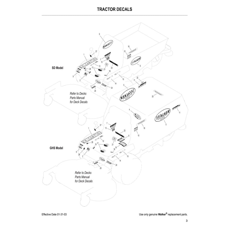 TRACTOR DECALS