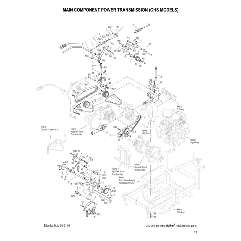MAIN COMPONENT POWER TRANSMISSION GHS MODELS
