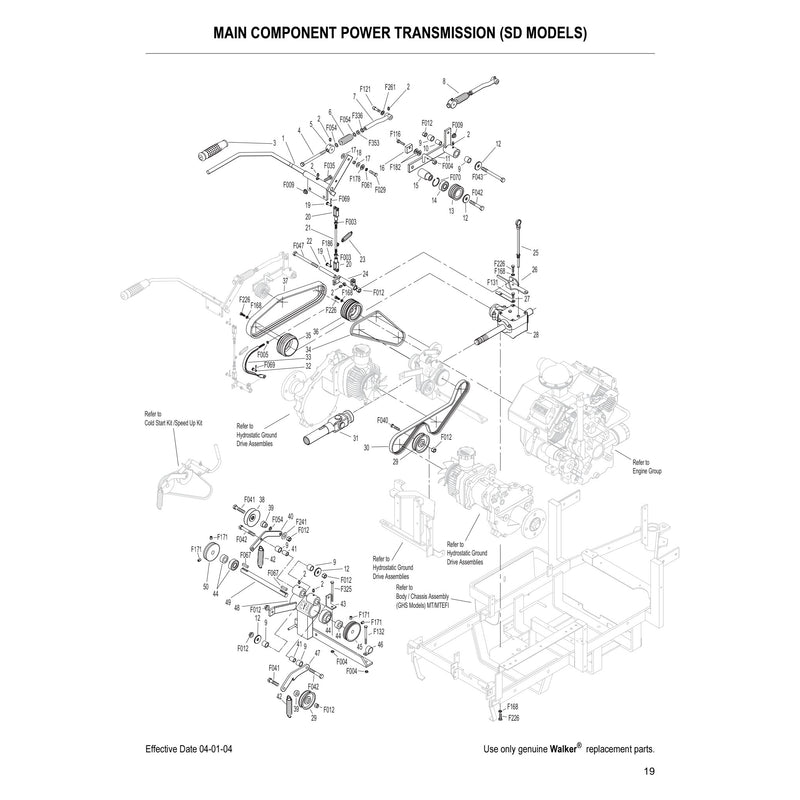 MAIN COMPONENT POWER TRANSMISSION SD MODELS