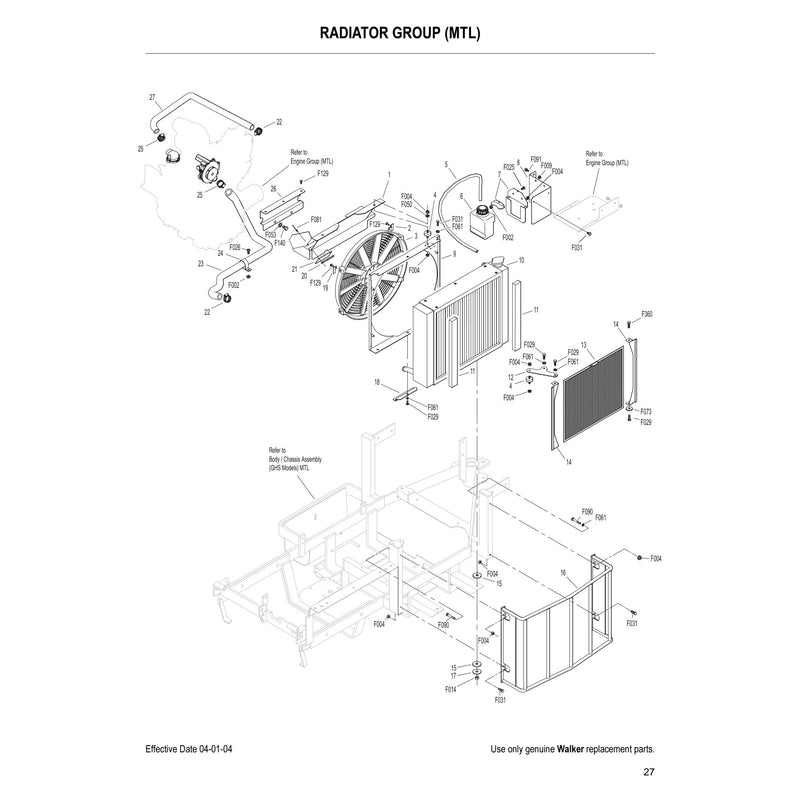 RADIATOR GROUP MTL