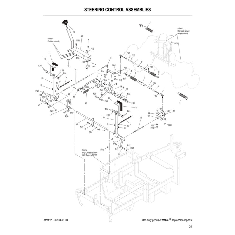 STEERING CONTROL ASSEMBLIES