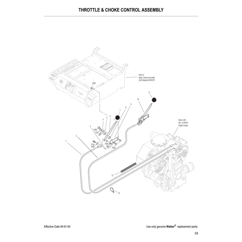 THROTTLE 