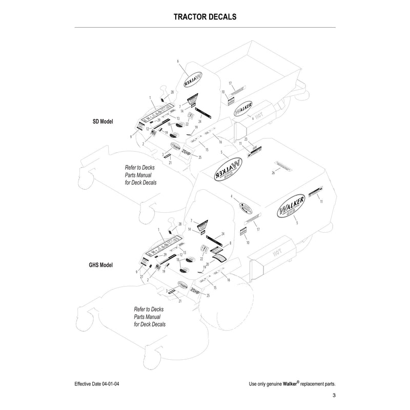 TRACTOR DECALS