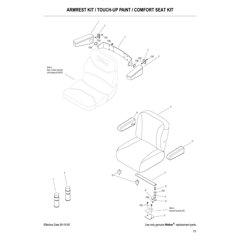 ARMREST KIT TOUCH UP PAINT COMFORT SEAT KIT