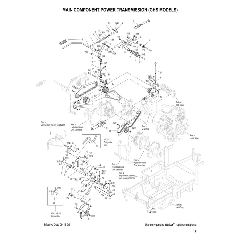 MAIN COMPONENT POWER TRANSMISSION GHS MODELS