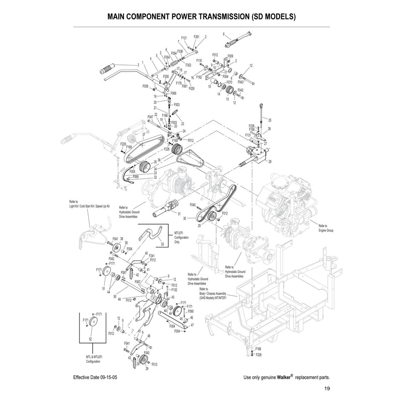 MAIN COMPONENT POWER TRANSMISSION SD MODELS