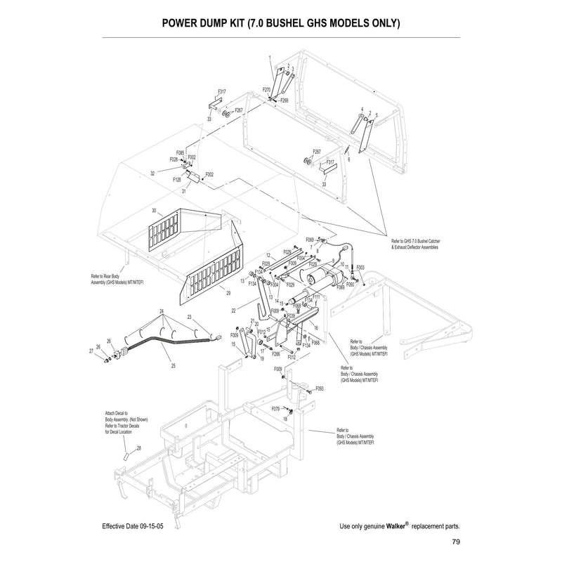 POWER DUMP KIT 7.0 BUSHEL GHS MODELS ONLY