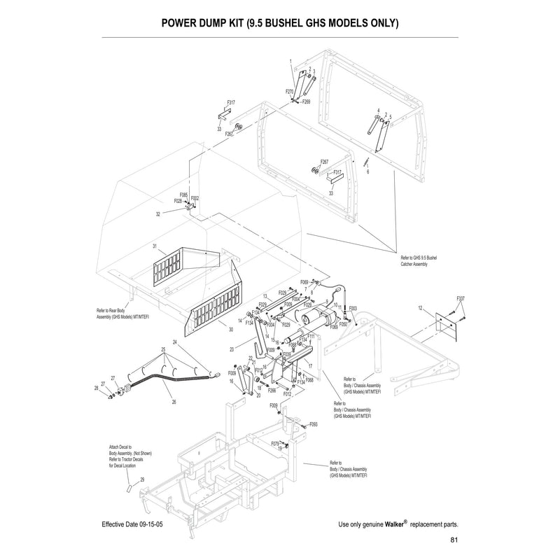 POWER DUMP KIT 9.5 BUSHEL GHS MODELS ONLY