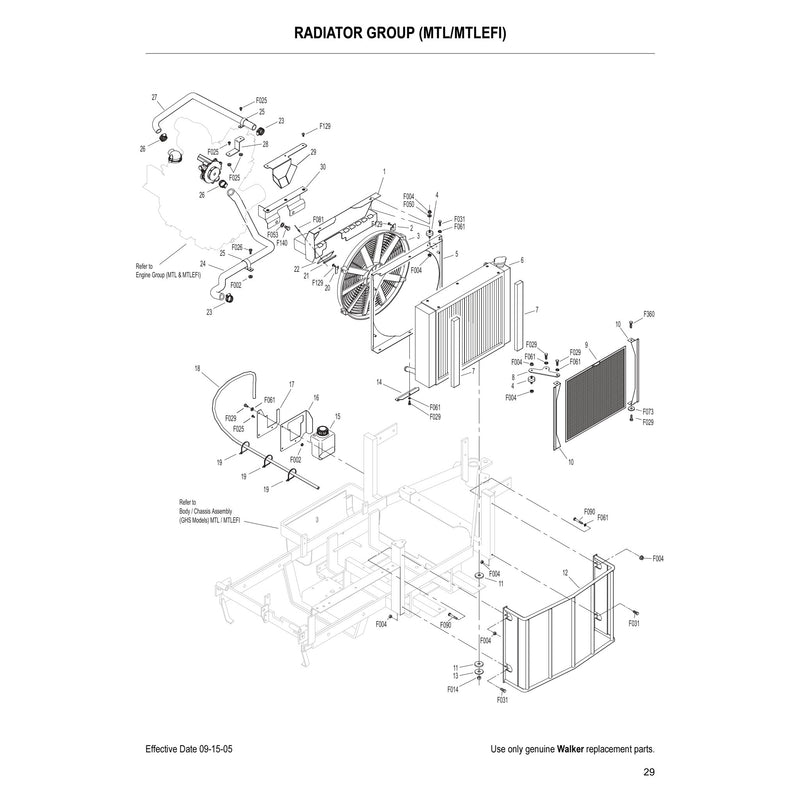 RADIATOR GROUP MTL MTLEFI