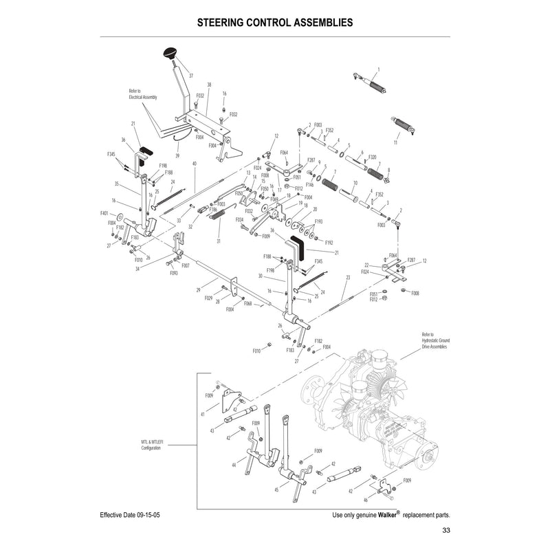 STEERING CONTROL ASSEMBLIES