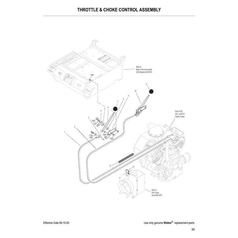 THROTTLE 