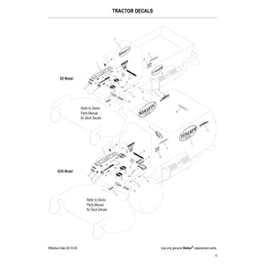 Walker Mowers MT Parts Diagram (Serial # 75988 - 85931)