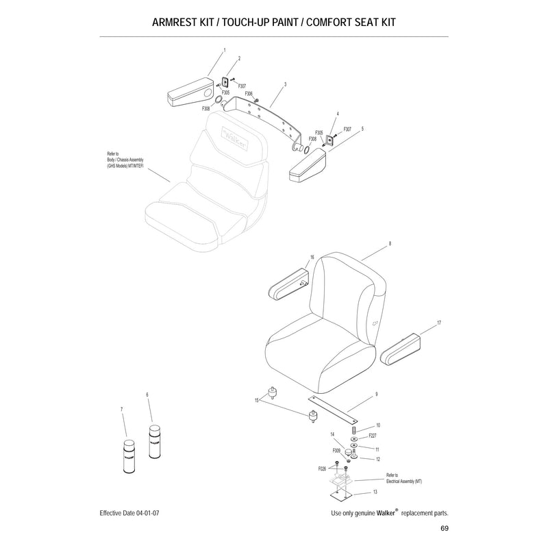 ARMREST KIT TOUCH UP PAINT COMFORT SEAT KIT