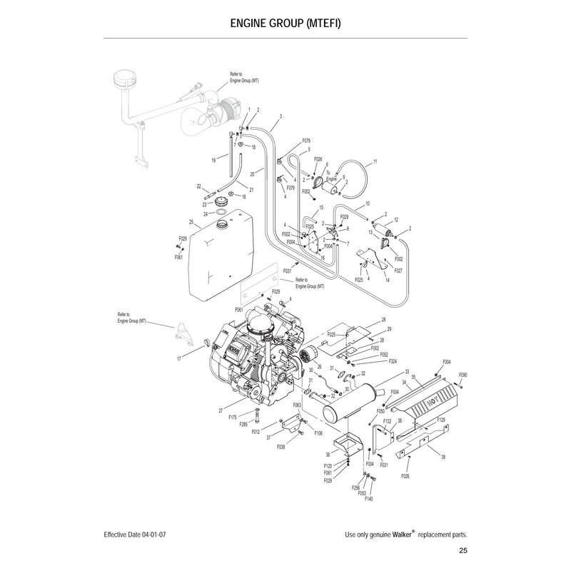 ENGINE GROUP MTEFI