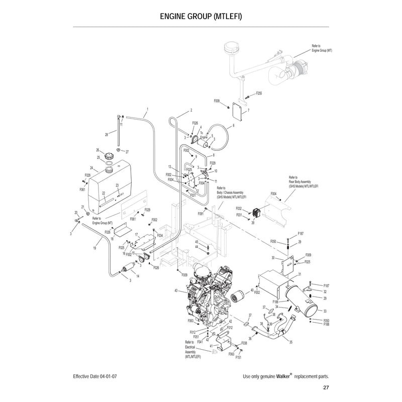 ENGINE GROUP MTLEFI
