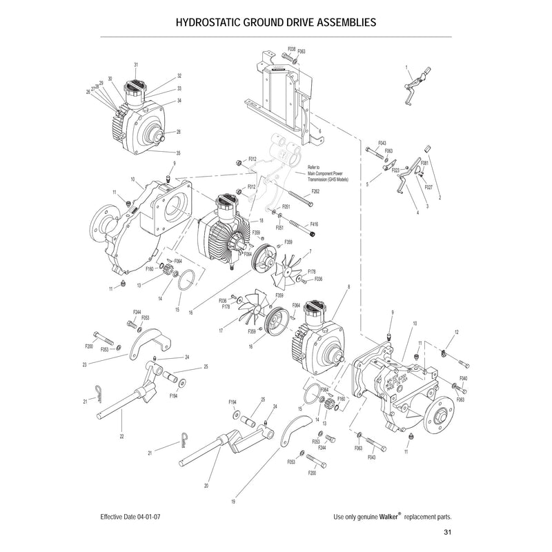 HYDROSTATIC GROUND DRIVE ASSEMBLIES