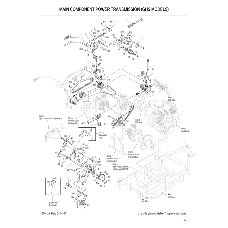 MAIN COMPONENT POWER TRANSMISSION GHS MODELS