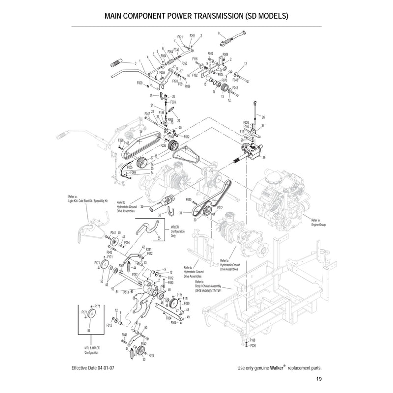 MAIN COMPONENT POWER TRANSMISSION SD MODELS