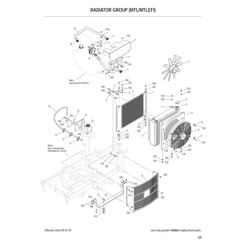 RADIATOR GROUP MTL MTLEFI