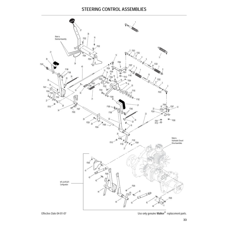 STEERING CONTROL ASSEMBLIES