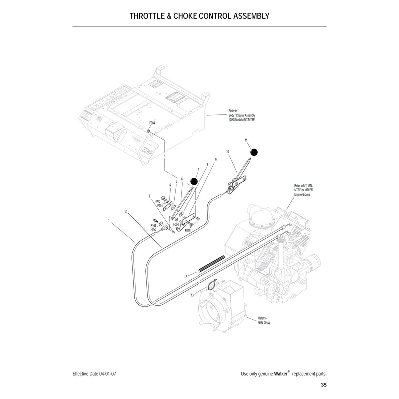 THROTTLE 