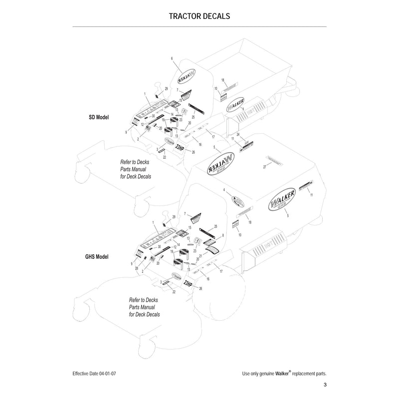 TRACTOR DECALS