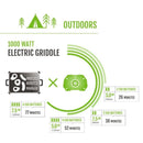 EGO Power+ PST3040 3000W Nexus Portable Power Station (Batteries and Charger Not Included)