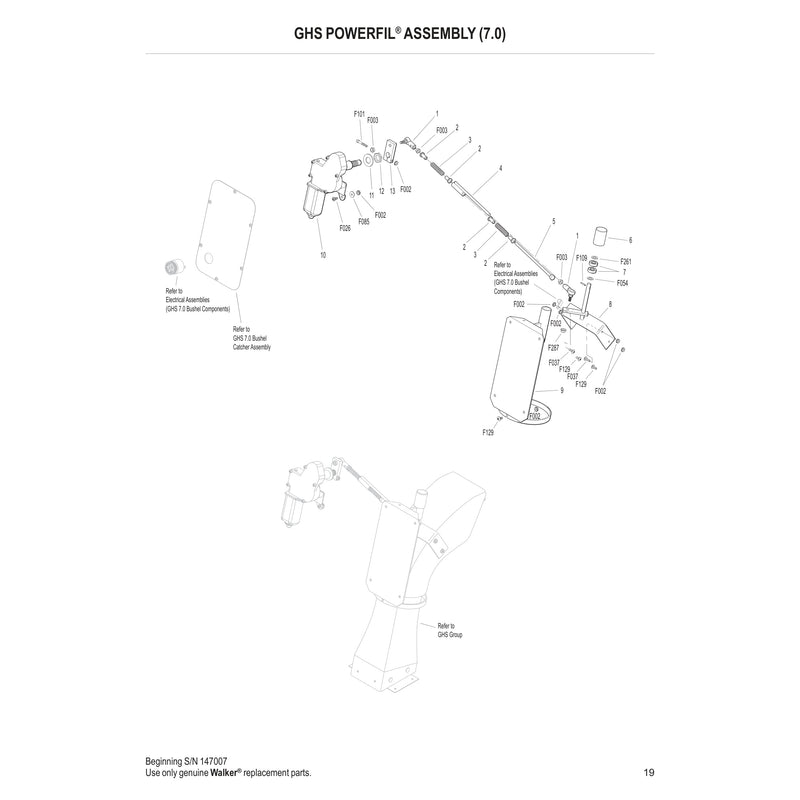 GHS POWERFIL ASSEMBLY
