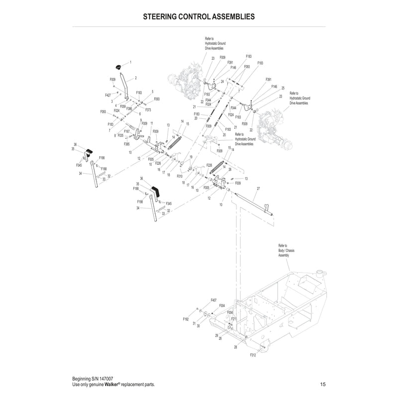 STEERING CONTROL ASSEMBLIES
